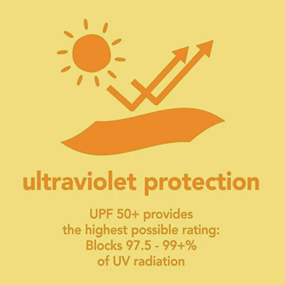 NWOT Girls Green Sprouts One-Piece swimsuit with Built-in Swim Diaper Size 6 mos - Picture 3 of 4